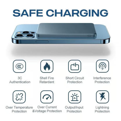 Super Fast Wireless Magnetic Power Bank